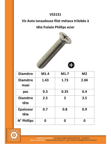 1 x Tornillo autorroscante Varilla roscada...