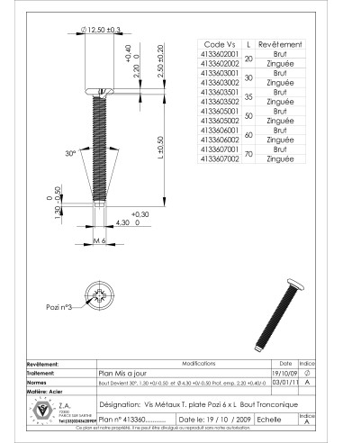 1 x Tornillo metales plano Pozi M6X50 punta...