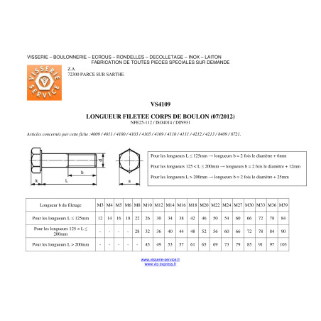 1 x Cuerpo de perno roscado parcial cabeza hexagonal M16X60 Clase 6.8 Acero bruto