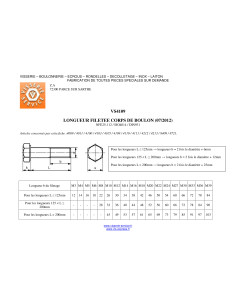 Cuerpo de perno roscado parcial cabeza hexagonal M8X100... 2