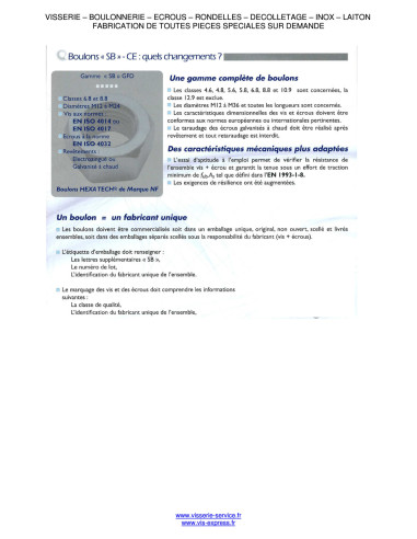 75 x Perno (vendido con tuerca) cabeza...