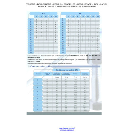 50 x Perno (vendido con tuerca) cabeza hexagonal M14X50 Clase 8.8 SB Acero cincado blanco