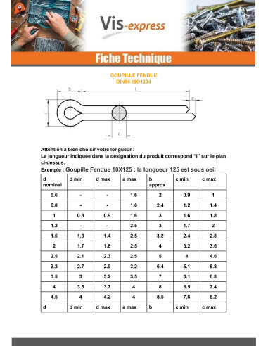 1 x Pasador ranura Inoxidable A4 2.5X18