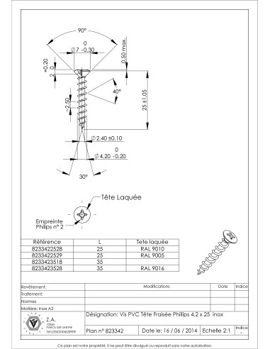 1 x Tornillo pvc Inoxidable A2 cabeza fresada...