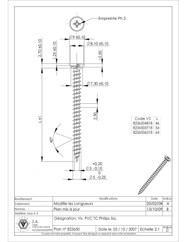 1 x Tornillo pvc Inoxidable A2 cabeza...