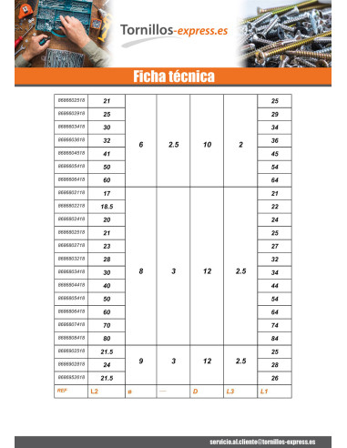 1 x Pasador cabeza plana 6X15 perforada 2.5...