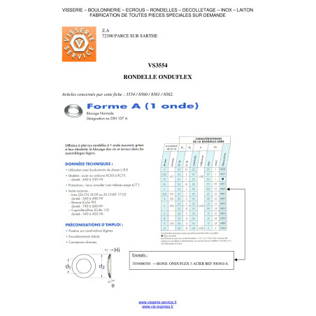 1 x Arandela ONDUFLEX M12 Acero bruto Tipo B 2 ondas