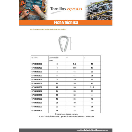 1 x Guardacabos LUZ para Cable de 16 Acero cincado blanco