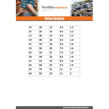 1 x Arandela de seguridad con saliente exterior Inoxidable A2 8.4X22X1 Tipo F 3.5