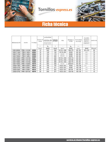 1 x Fischer Anclaje FISCHER FBN II 8X91 roscado...