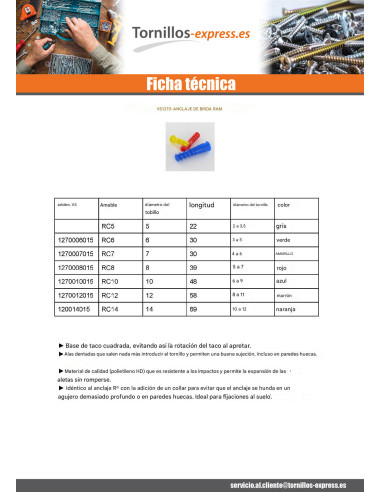 1 x Taco con reborde RAM RC 6X30 verde