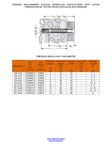 1 x Taco Nylon con reborde Fischer SX 6X50