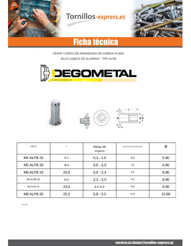 1 x Tuerca remachable cabeza plana ciego...