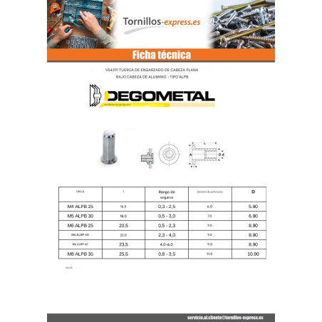 1 x Tuerca remachable cabeza plana ciego M6X20.5 ALPB 25 Aluminio