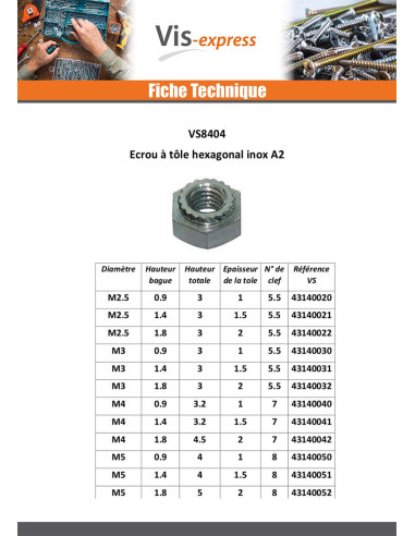 1 x Tuerca hexagonal para chapa Acero cincado...
