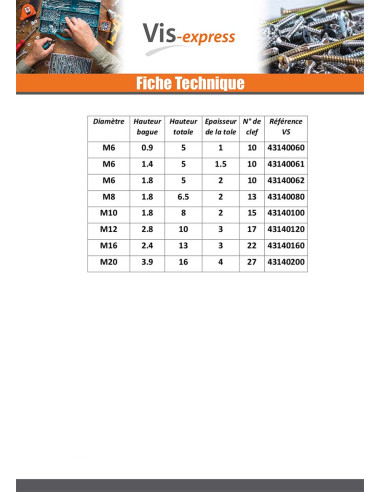 1 x Tuerca hexagonal para chapa Acero cincado...