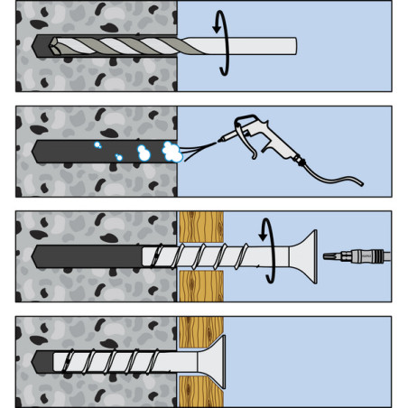 1 x Tornillo hormigón cabeza fresada/testa svasat TORX 5X40 Acero cincado blanco