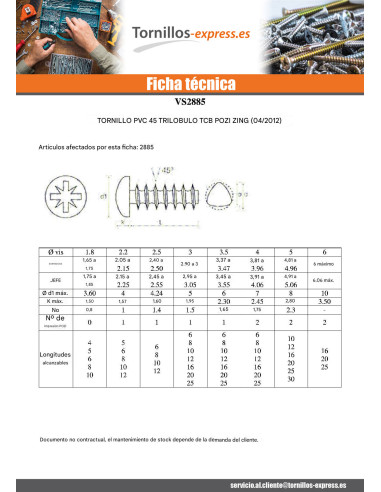 1 x Tornillo pvc TRILOBE cabeza cilíndrica...