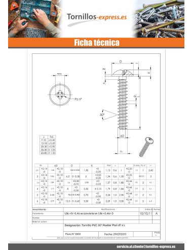 1 x Tornillo pvc poelier cabeza redonda ancha...