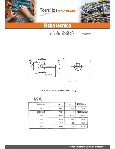 1 x Cabeza redonda cuello cuadrado cabeza...