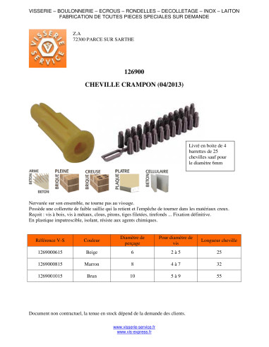 1 x Taco GARFIOS 10 Nylon marrón RAWLPLUG