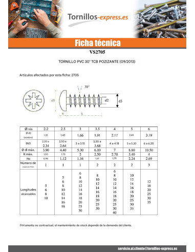 1 x Tornillo PVC cabeza cilíndrica abombada...