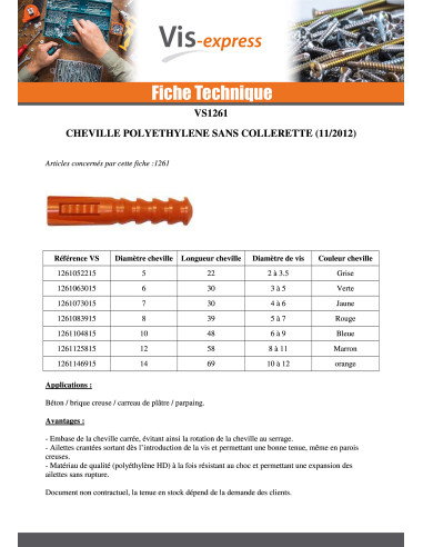 1 x Taco POLIETILENO RAM R 6X30 sin reborde