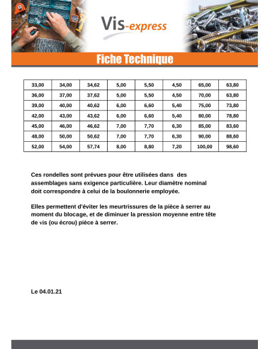 1 x Arandela plano M24X50X4 M Bicromato