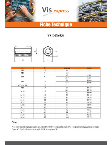 1 x Manguitos hexagonal M5X15 entrecaras 8...