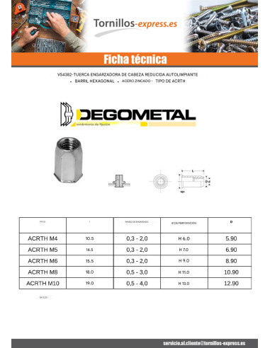 1 x Tuerca remachable hexagonal cabeza reducida...