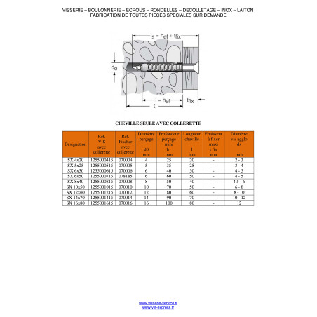 1 x Taco Nylon con reborde Fischer SX 14X70