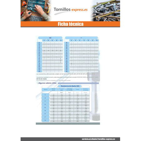 75 x Perno (vendido con tuerca) cabeza hexagonal M12X80 Clase 8.8 SB Acero cincado blanco