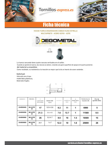 1 x Tuercas Remachables ESTRELLA GOFIX M6 Acero...