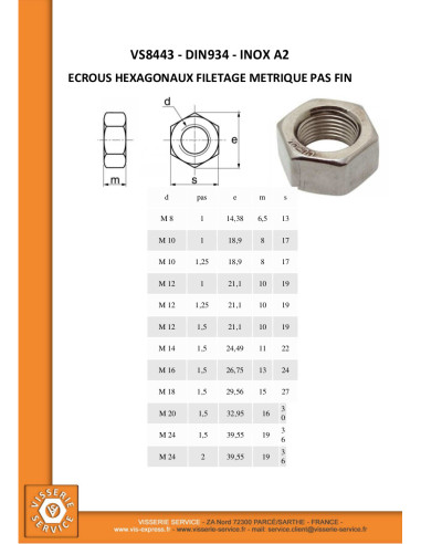 1 x Tuerca hexagonal M20 paso fino paso de 200...