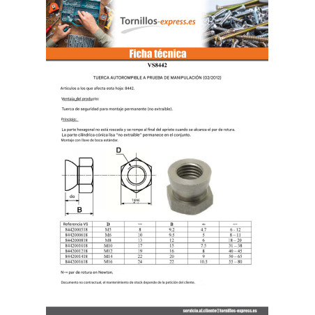 1 x Tuerca Seguridad De seguridad Inoxidable A2 M16