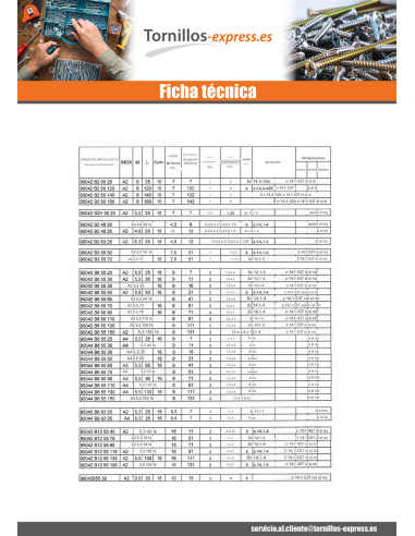 1 x Tornillo autoperforante Bimetal cabeza...