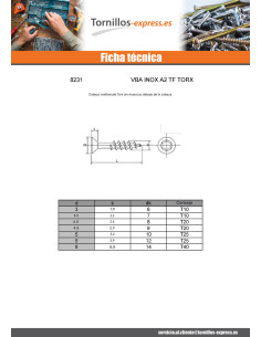 Tornillo madera aglomerado Inoxidable A2 cabeza... 2