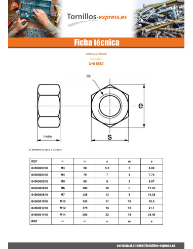 1 x Tuerca HH M6 grosor 6 Inoxidable A4