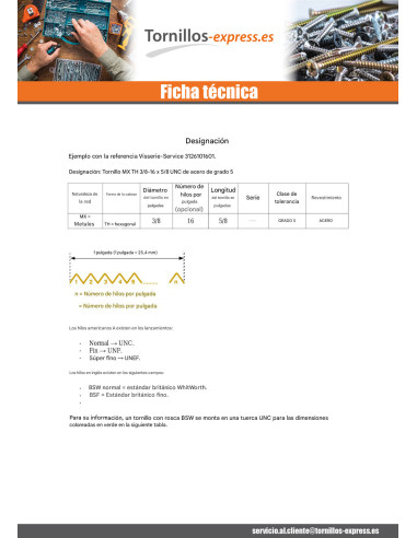 1 x Varilla roscada 1/4 UNC longitud 0,9...