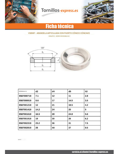 1 x Arandela CÓNCAVO forma D Inoxidable A2 23,2...