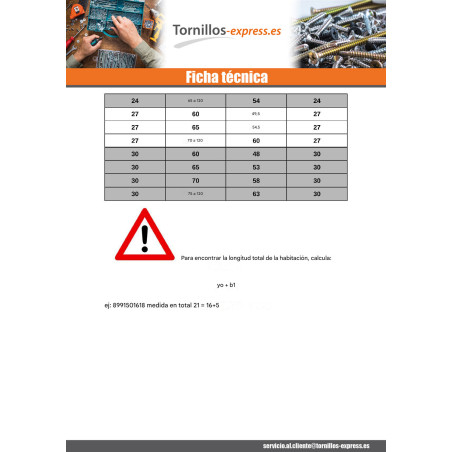 1 x Anclaje extremo roscado ~1xdiámetro Inoxidable A2 M12X20 longitud total 32