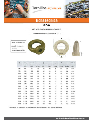 1 x Anilla de elevación Hembra M10 Acero...
