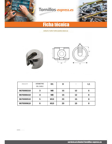 1 x DETENER MANTECA Inoxidable A4 para Cable de...