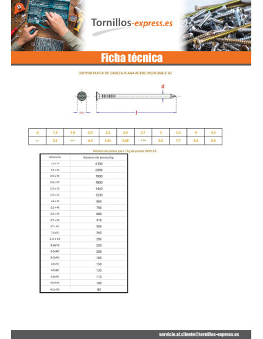 1 x Kg de puntas Inoxidable A2 cabeza plana 2.0X30