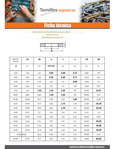 1 x Arandela plano M24X50X4 M Inoxidable A4