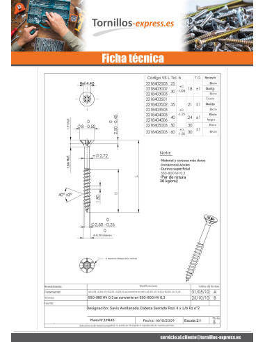 1 x Tornillo madera aglomerado cabeza...
