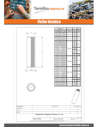 1 x Manguitos cilíndrico M10X30 diámetro...