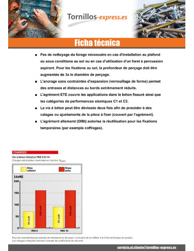1 x V. BETON cabeza hexagonal FISCHER ULTRACUT...