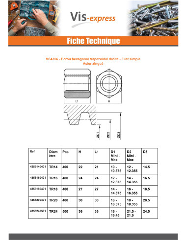 1 x Tuerca hexagonal SKM cabeza redonda 22X5...