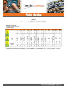 Tornillo metales FHC cabeza fresada cavidad hexagonal... 2